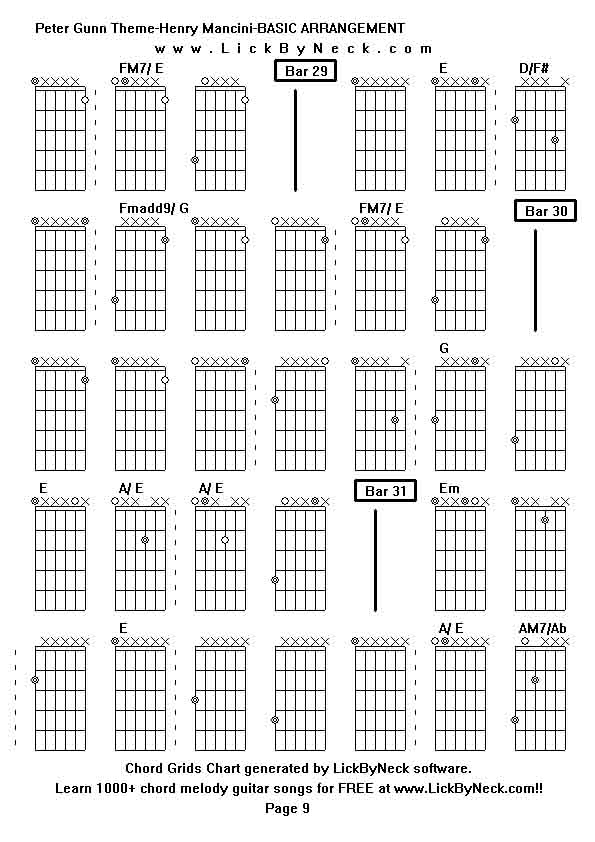 Chord Grids Chart of chord melody fingerstyle guitar song-Peter Gunn Theme-Henry Mancini-BASIC ARRANGEMENT,generated by LickByNeck software.